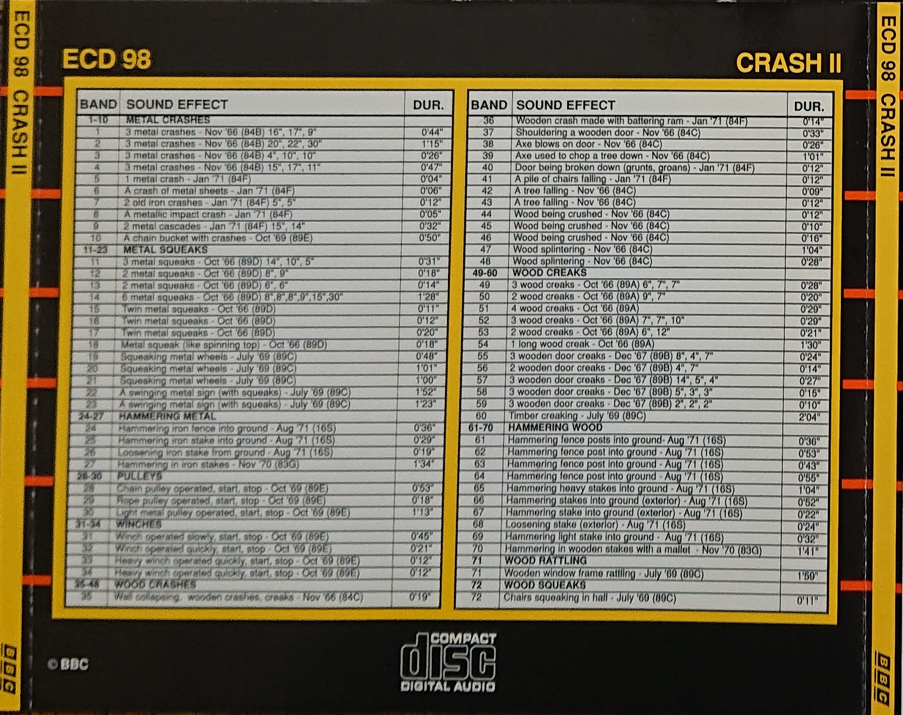 Picture of ECD 98 Crash II by artist Various from the BBC records and Tapes library